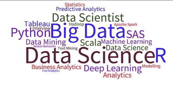 Python Big Data Science Course by Expert Instructor/Consultant @ $35hr